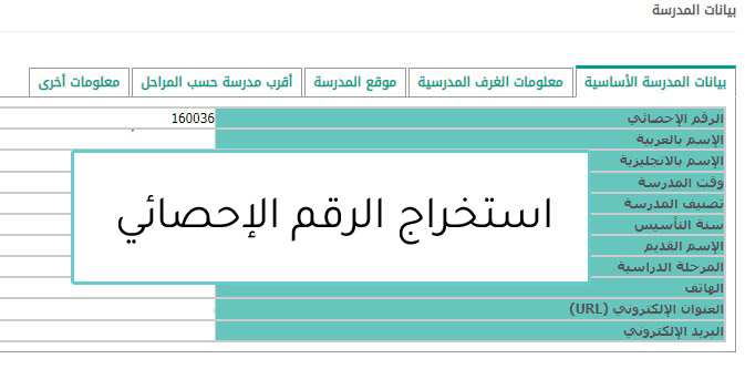 طريقة استخراج الرقم الوزاري