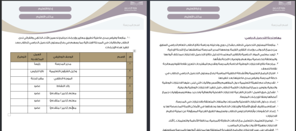 عينة من لجنة التحصيل الدراسي