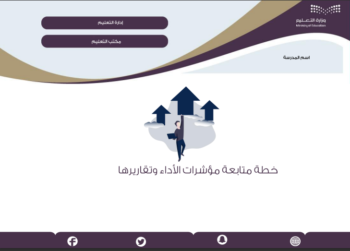 خطة متابعة مؤشرات الأداء وتقاريرها