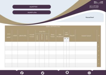 خطة متابعة مؤشرات الأداء وتقاريرها