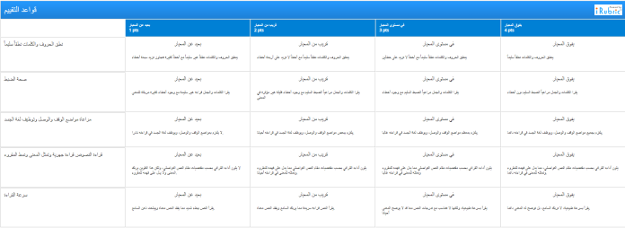 موقع rcampus.com