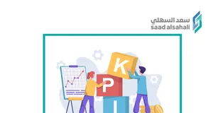 شرح مؤشرات التقويم الذاتي