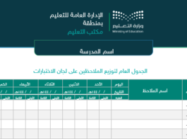 الجدول العام لتوزيع الملاحظين على لجان الاختبارات